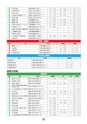 横手市「防災パンフレット」2012年5月