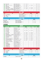 横手市「防災パンフレット」2012年5月