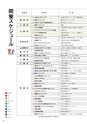 第29回 国民文化祭・あきた2014プレガイド 2013年10月発行
