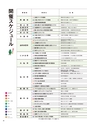 第29回 国民文化祭・あきた2014プレガイド 2013年10月発行