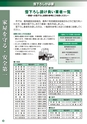 鹿角市雪対策パンフレット平成25年12月～平成26年3月