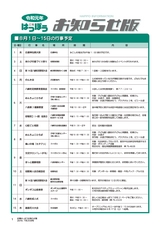 広報はっぽう-お知らせ版2019年8月前半号